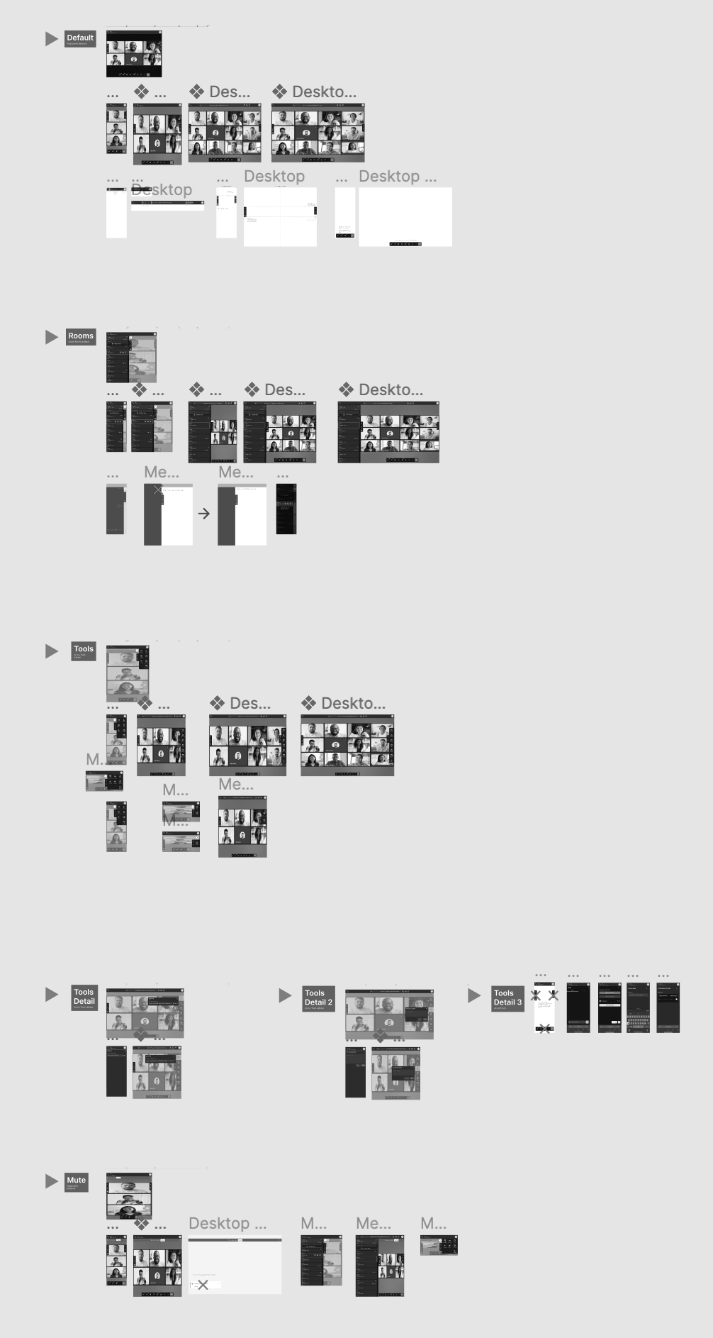 Documentation on Workshops