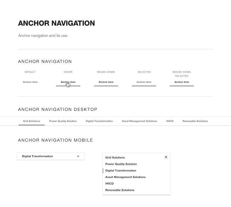 Documentation on Anchor Component
