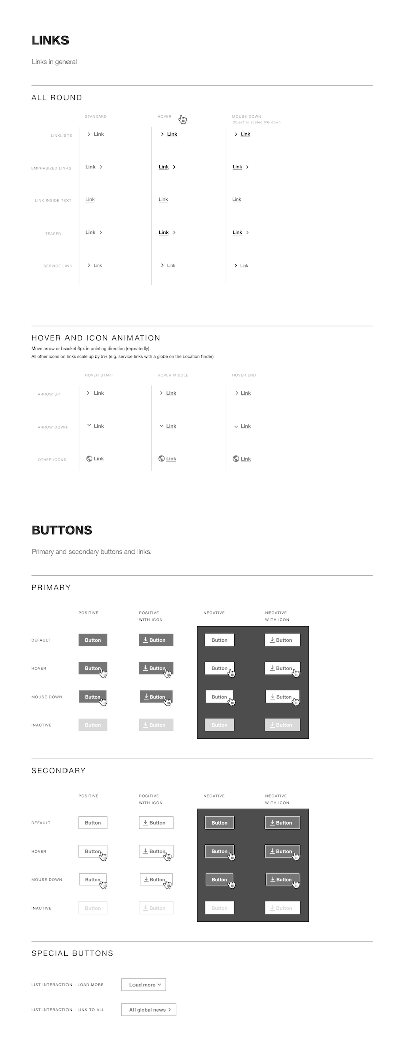 Documentation on buttons and links